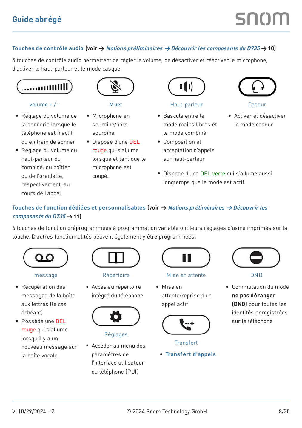 Touches et fonctions dédiées